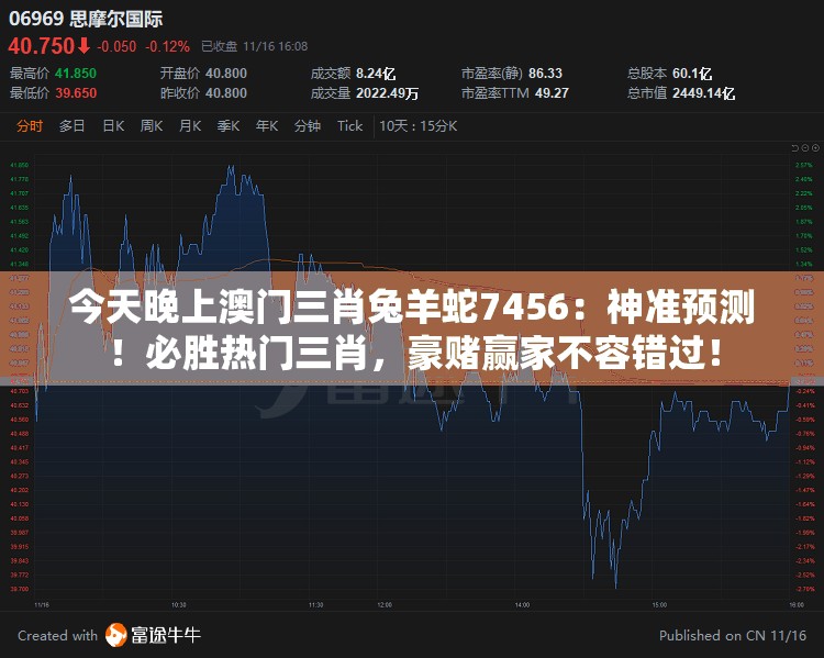 今天晚上澳门三肖兔羊蛇7456：神准预测！必胜热门三肖，豪赌赢家不容错过！