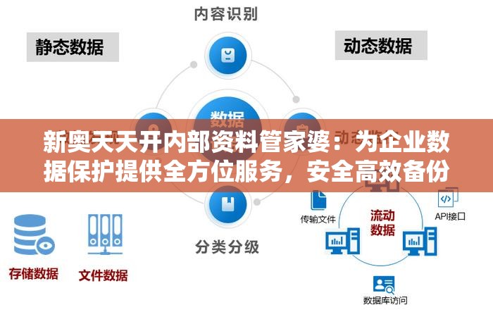 新奥天天开内部资料管家婆：为企业数据保护提供全方位服务，安全高效备份管理助力企业发展。