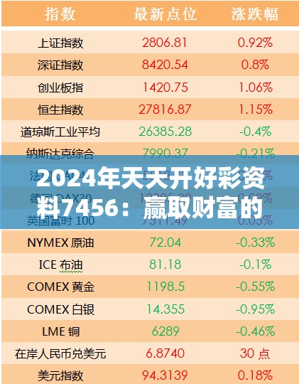 2024年天天开好彩资料7456：赢取财富的秘诀，精准预测带来无限可能！
