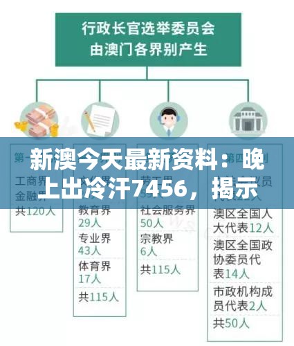 新澳今天最新资料：晚上出冷汗7456，揭示最近的惊人发现和独家报道!