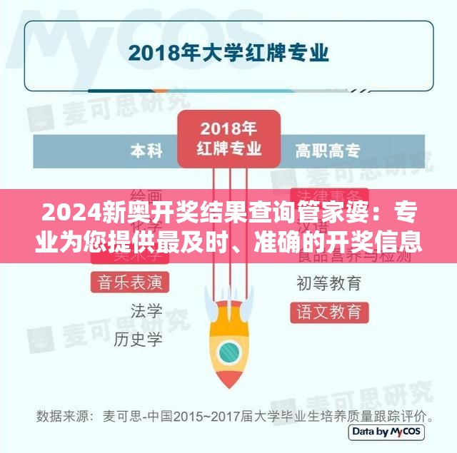 2024新奥开奖结果查询管家婆：专业为您提供最及时、准确的开奖信息服务