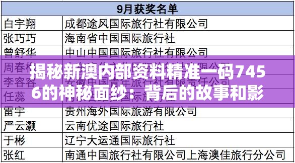 揭秘新澳内部资料精准一码7456的神秘面纱：背后的故事和影响深远的影响。