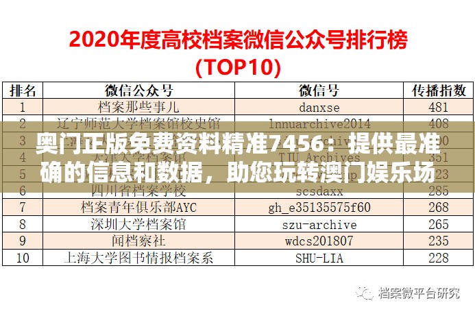 奥门正版免费资料精准7456：提供最准确的信息和数据，助您玩转澳门娱乐场所