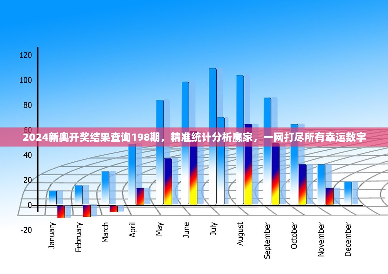 2024新奥开奖结果查询198期，精准统计分析赢家，一网打尽所有幸运数字