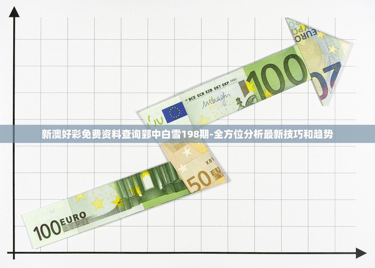 新澳好彩免费资料查询郢中白雪198期-全方位分析最新技巧和趋势