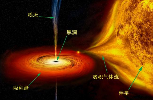 最强黑洞大吞噬正版免费（暂未上线）-最强黑洞大吞噬2024免广告最新版下载2024v.8.81