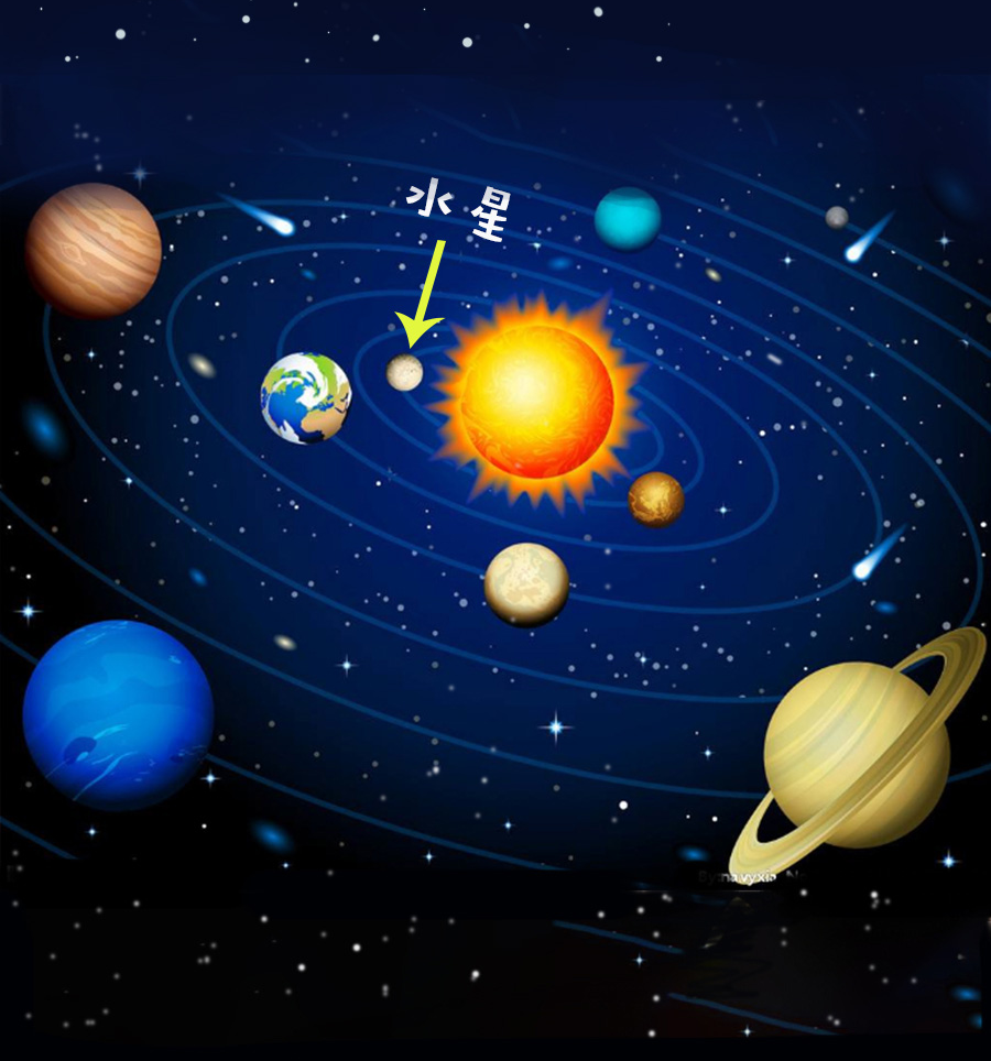 太阳系行星2最新版游戏安卓版下载-太阳系行星2最新版无广告版2024下载v.1.80